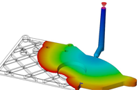 principles of dfm manufacturing and ebgineering